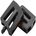 Momentum City Pedal