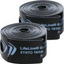 LifeLine Essential Rim Tape 2 Pack