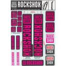 RockShox Decal Kit 30 32mm