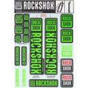RockShox Decal Kit 35mm