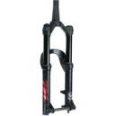 Manitou Machete JUnit Forks