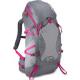 Camelbak Spire 22 LR Hydration Running Backpack SS18