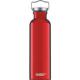 SIGG Original Bottle AW19